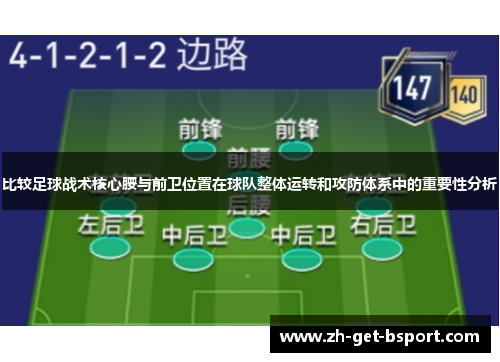 比较足球战术核心腰与前卫位置在球队整体运转和攻防体系中的重要性分析