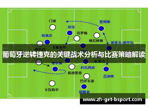 葡萄牙逆转捷克的关键战术分析与比赛策略解读