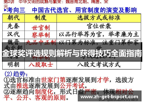 金球奖评选规则解析与获得技巧全面指南