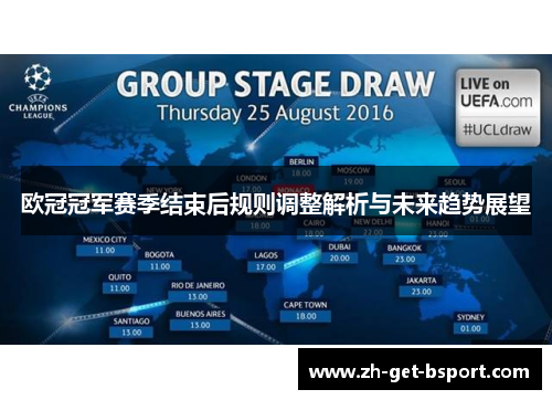欧冠冠军赛季结束后规则调整解析与未来趋势展望