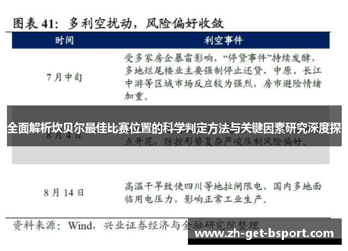 全面解析坎贝尔最佳比赛位置的科学判定方法与关键因素研究深度探