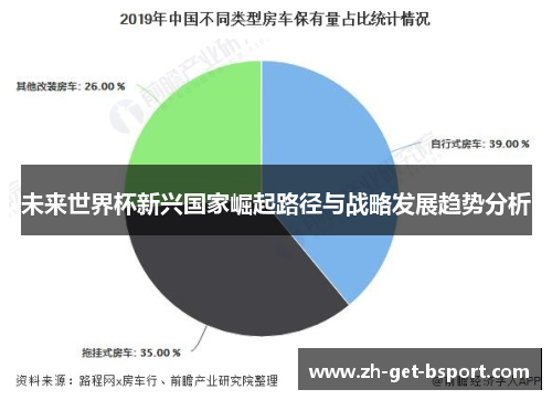 未来世界杯新兴国家崛起路径与战略发展趋势分析