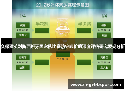 久保建英对阵西班牙国家队比赛防守端价值深度评估研究表现分析 久保建英对阵西班牙国家队比赛防守端价值深度评估研究表现分析