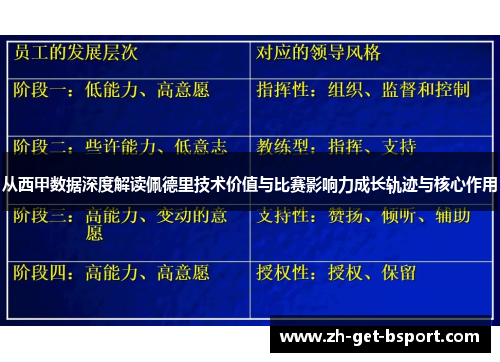 从西甲数据深度解读佩德里技术价值与比赛影响力成长轨迹与核心作用 从西甲数据深度解读佩德里技术价值与比赛影响力成长轨迹与核心作用